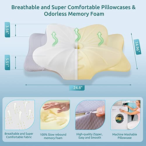 Comfortable memory foam pillow with breathable fabric, washable cover, and ergonomic design.